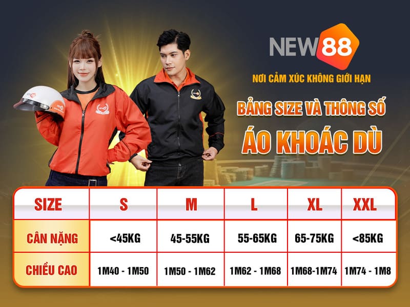 bj88 thomo xổ số miền nam thứ năm hàng tuần
