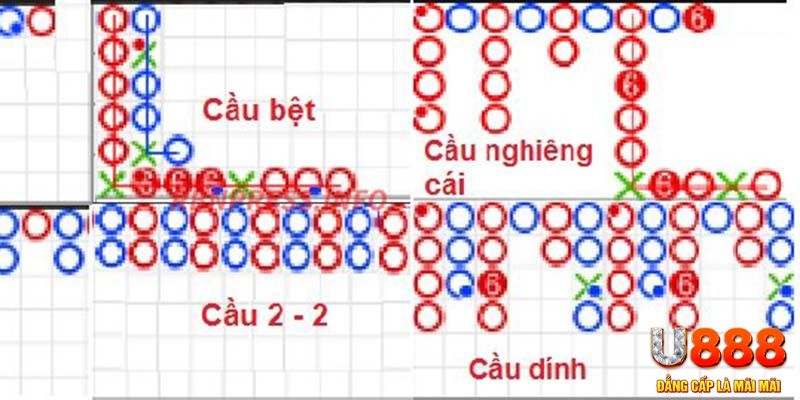 bj88 thomo đăng nhập roulette khuyến mãi